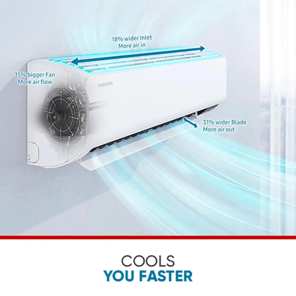 1 Ton 3 Star Convertible Inverter Split AC