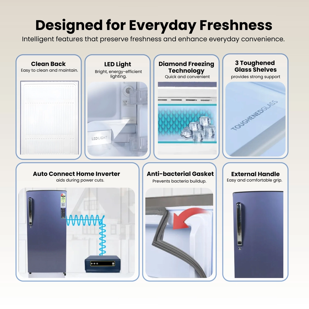 Single Door Fridge (170L - 210L) — Standard