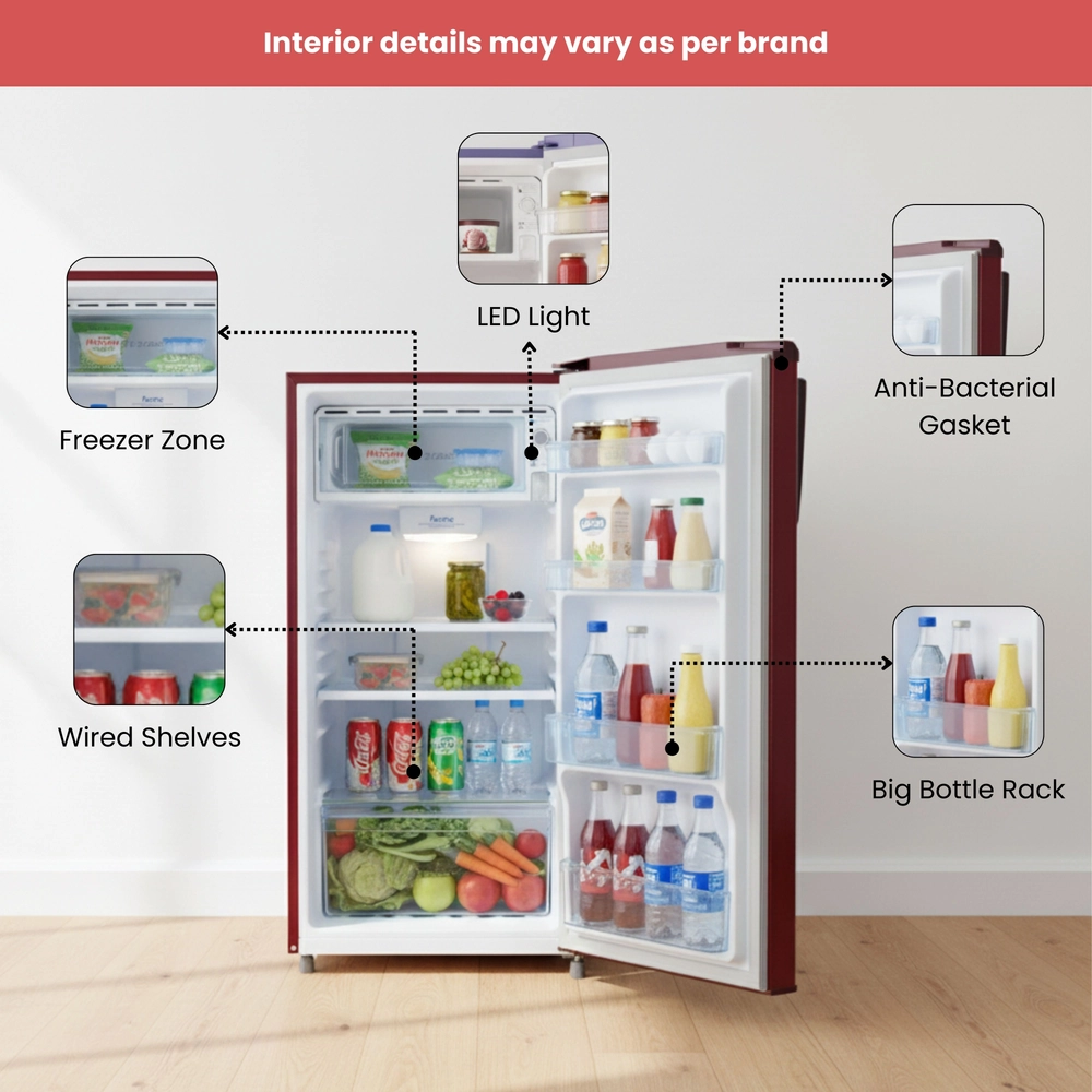 Single Door Fridge (170L - 210L) — Smart Inverter