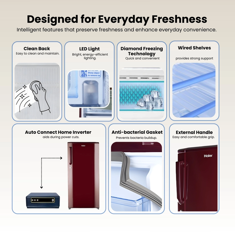 Single Door Fridge (170L - 210L) — Smart Inverter