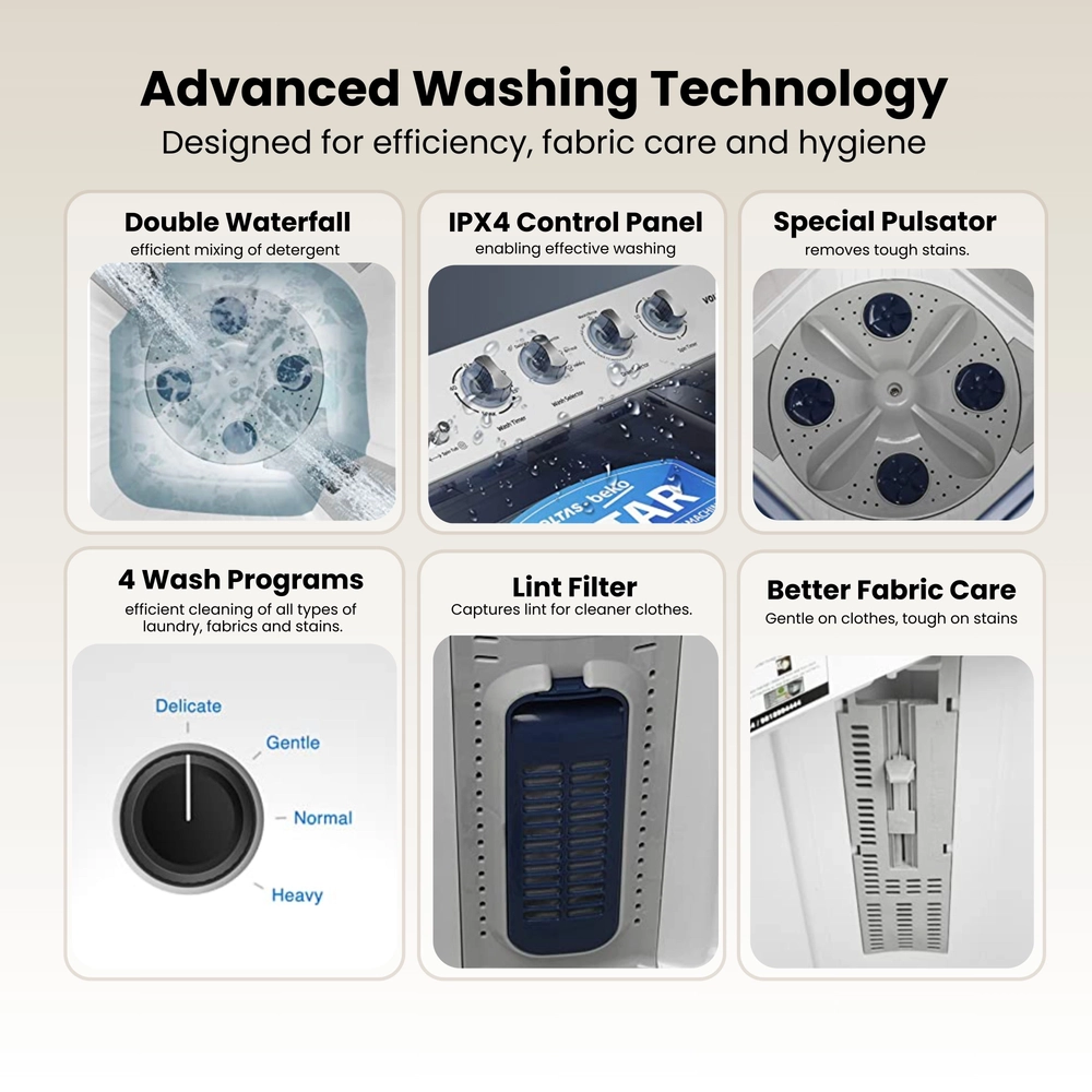 Semi-Automatic Washing Machine (6.5kg - 7.5kg)