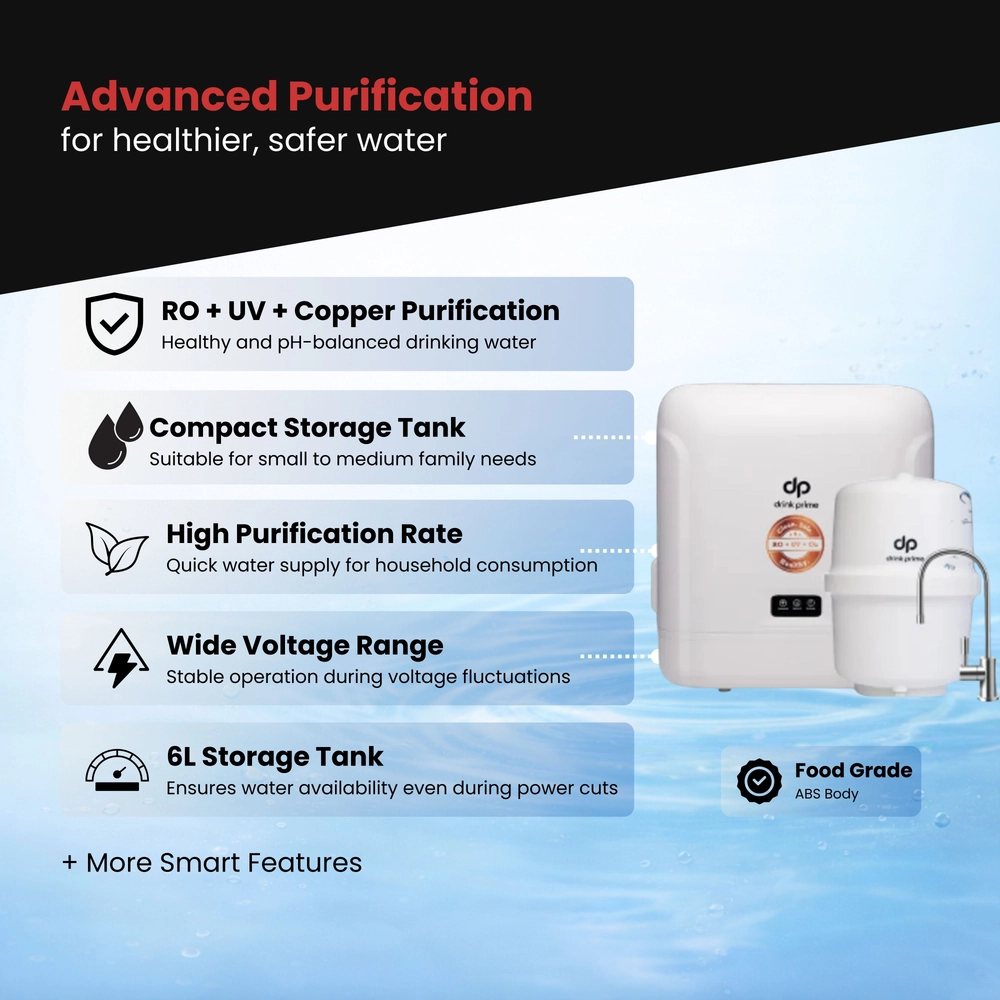 Smart IoT / Alkaline RO Purifier (Copper + TDS Control)